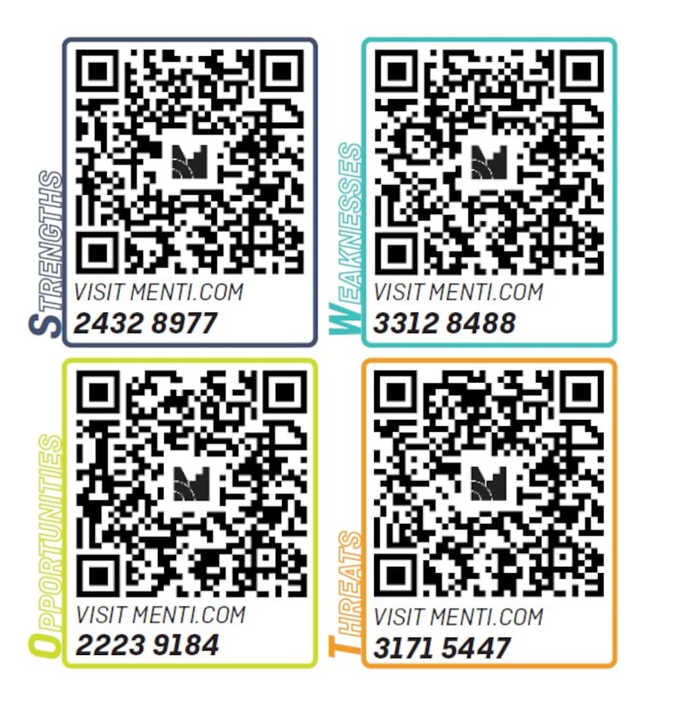 QR codes