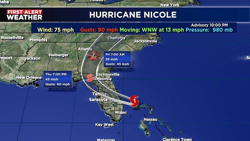 Hurricane Nicole maintains maximum sustained winds as she heads to Florida