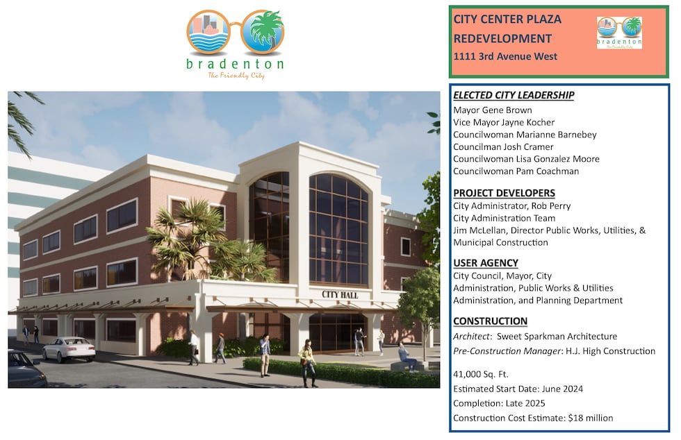 City of Bradenton building changes could be coming