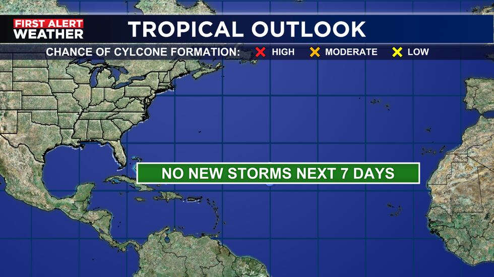 Tropical Outlook