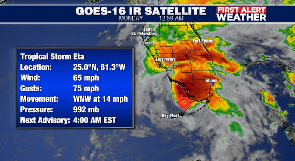 Tropical Storm Eta
