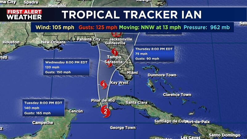 Hurricane Ian.