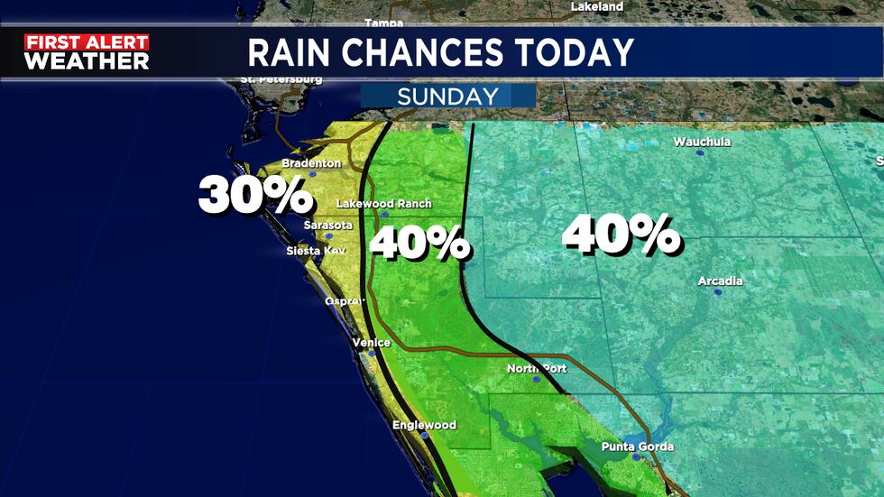 Rain Chances