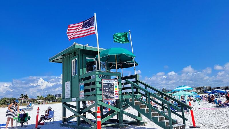 Changing winds behind cold front to chill things out a while for area beaches
