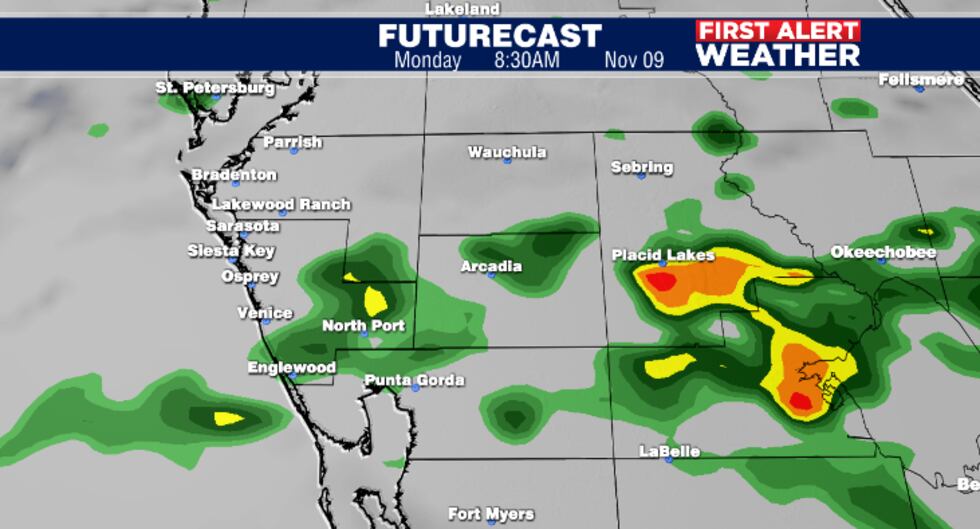 Futurecast